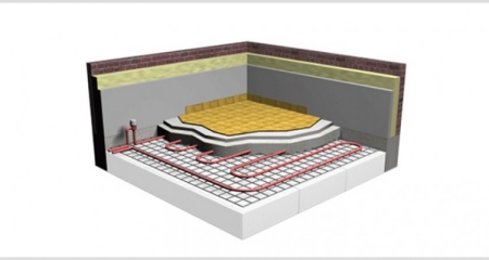 Underfloor Heating Coating