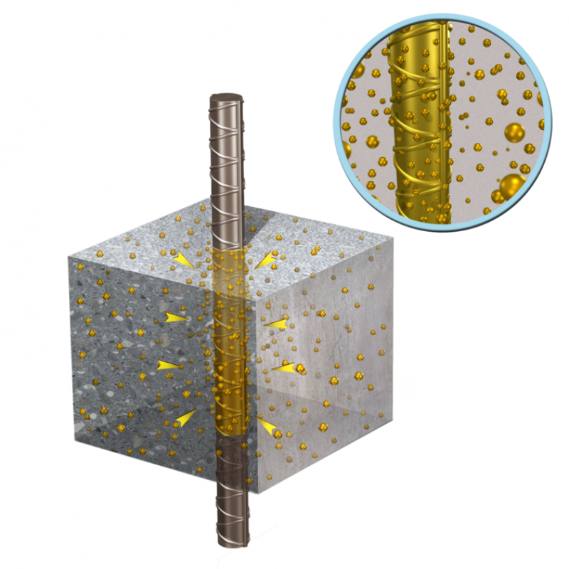 Sika® FerroGard® - 903 Plus photo 0