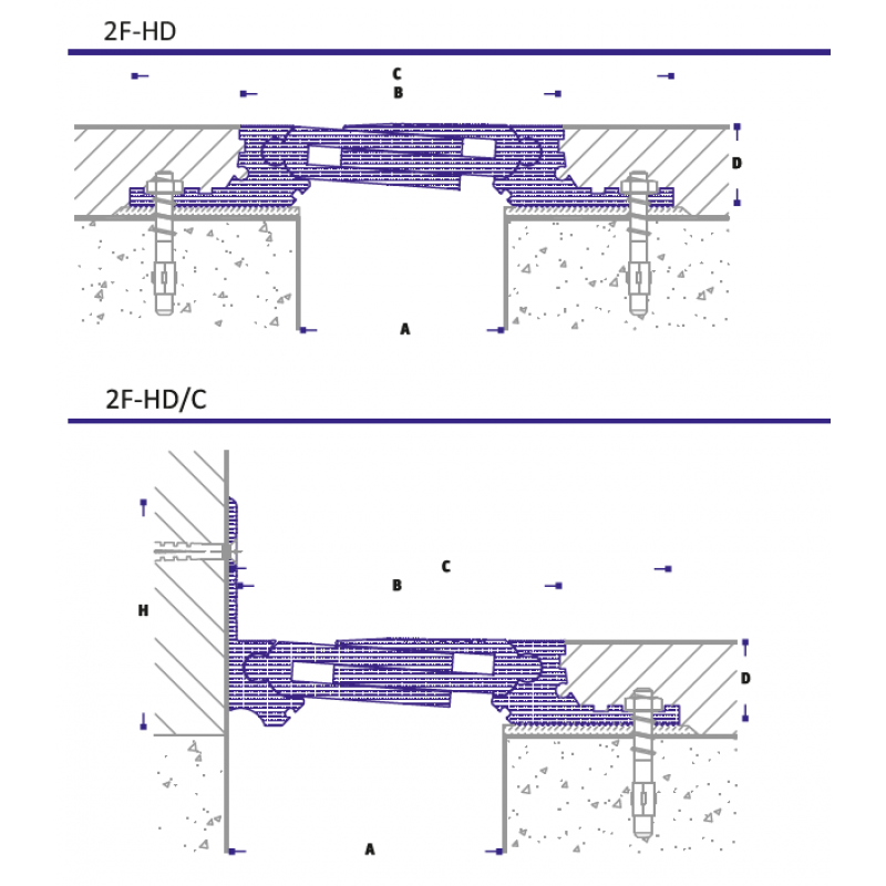 Floor Joint Cover/2F-HD photo 2